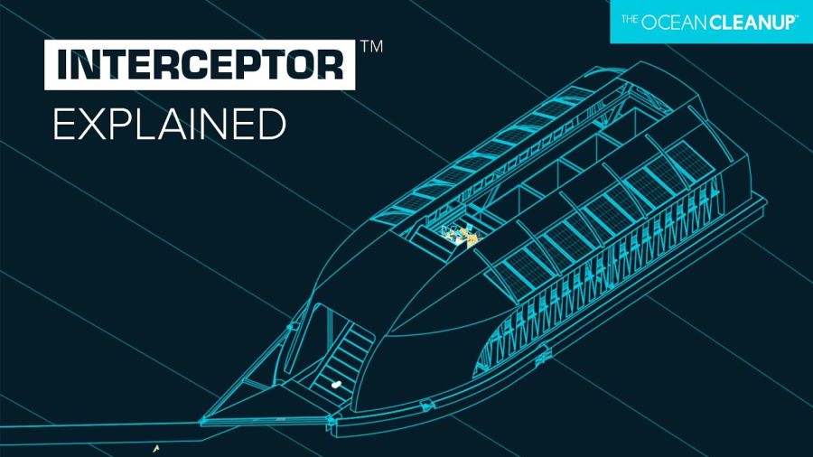 Explaining the Interceptor | Cleaning Rivers | The Ocean Cleanup